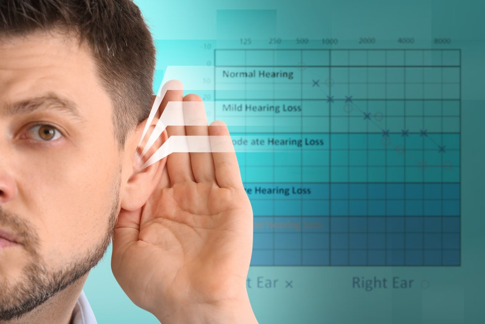What to Expect During a Hearing Test